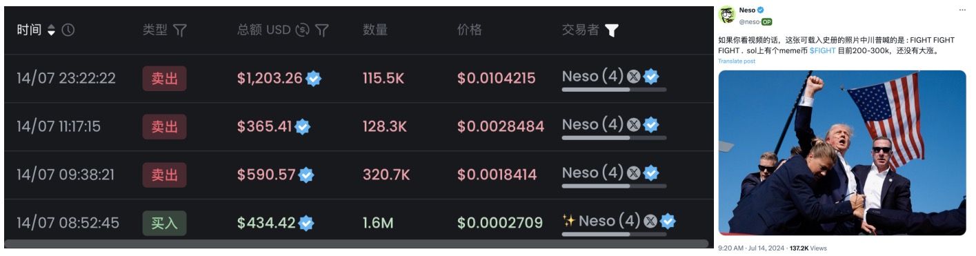 聪明钱是怎么在特朗普被枪击事件上暴赚100倍的?插图7 聪明钱是怎么在特朗普被枪击事件上暴赚100倍的?